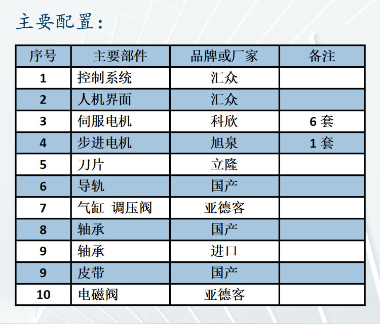 詳情頁(yè)框架_03 詳情頁(yè)框架_03