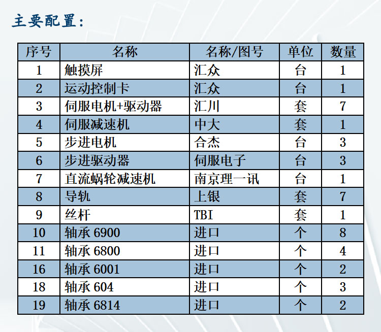 180詳情頁(yè)_02a 180詳情頁(yè)_02a